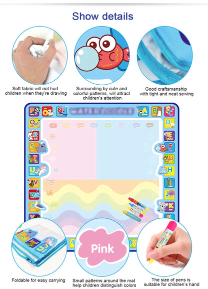 Coolplay-alfombrilla mágica para dibujar con agua, tapete para colorear con bolígrafos mágicos, juguetes Montessori, tablero de pintura, juguetes educativos para niños